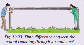 Steel fence experiment