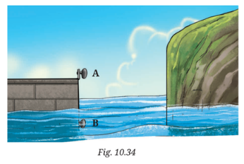 Two sound sources in air and water