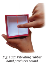 Rubber band activity