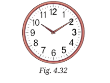 Clock minute hand