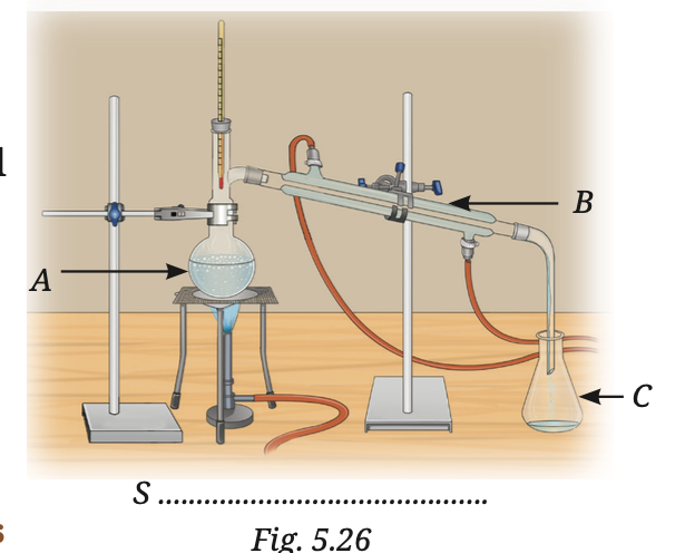 Distillation apparatus