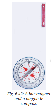 Bar magnet and compass