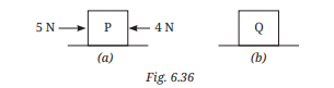 Blocks P and Q
