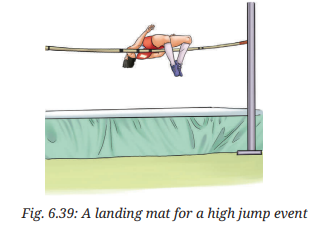 High jump landing mat