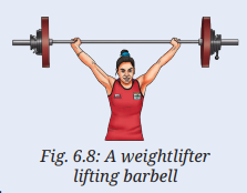 Weightlifter holding barbell