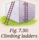 Inclined ladder vs vertical ladder